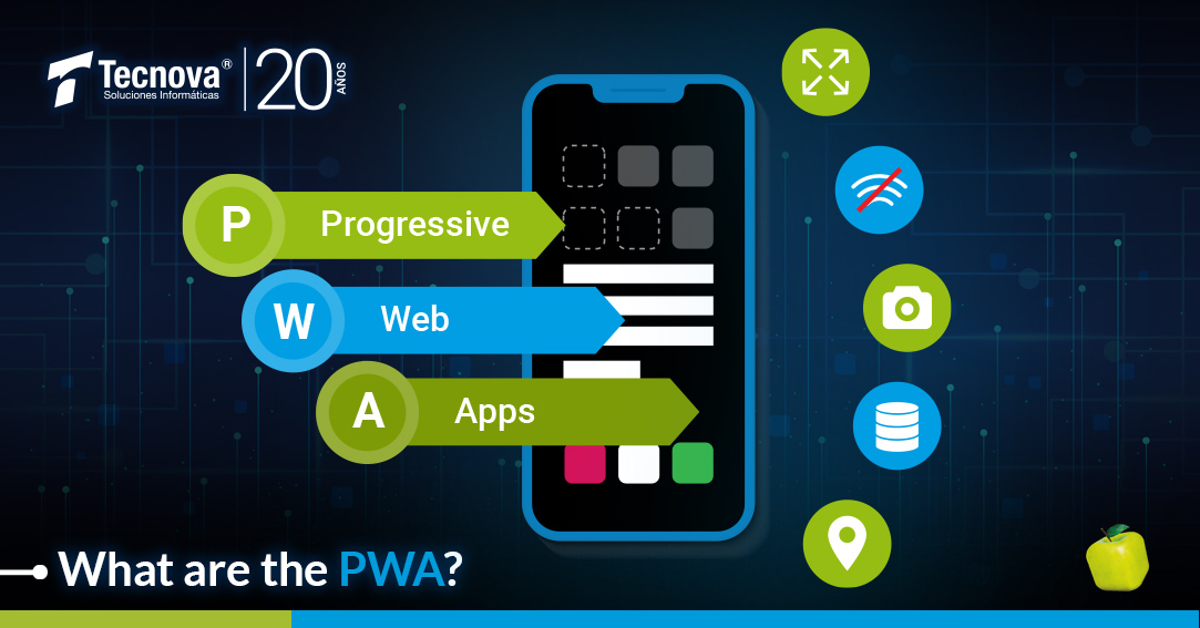 Progressive Web Apps